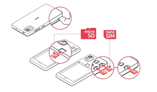 Nokia C02 removable battery