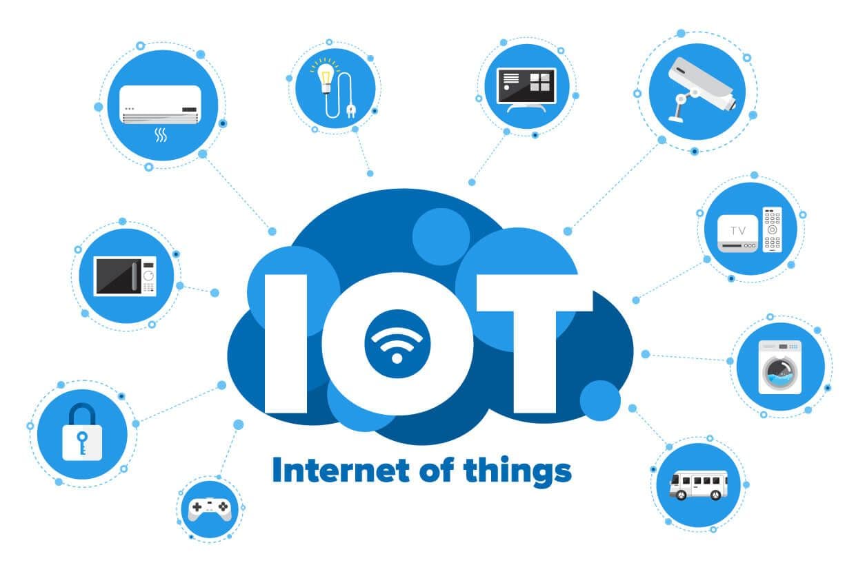 IOT Connection to reach 195 million