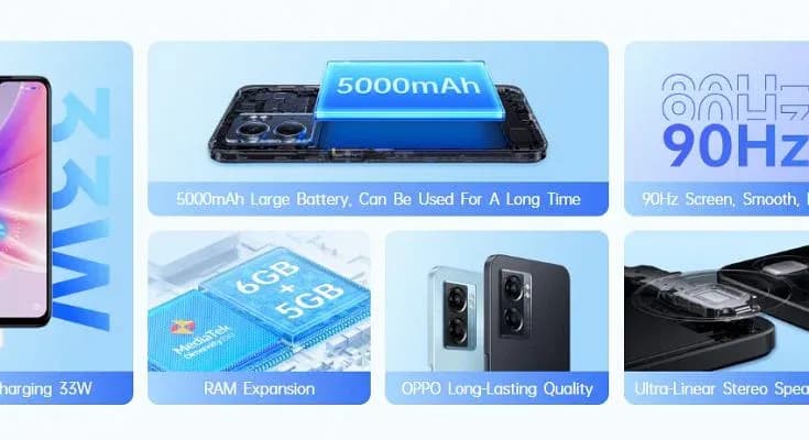 Oppo A77 5G Smartphone Is Launched in Thailand: let’s check what’s new Oppo A77 5G Smartphone Is Launched in Thailand: let’s check what’s new