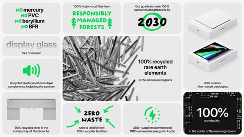 Macbookpro13-comparos.in.jpg Macbookpro13-comparos.in.jpg