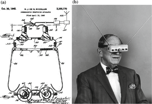 The ultimate Display The ultimate Display