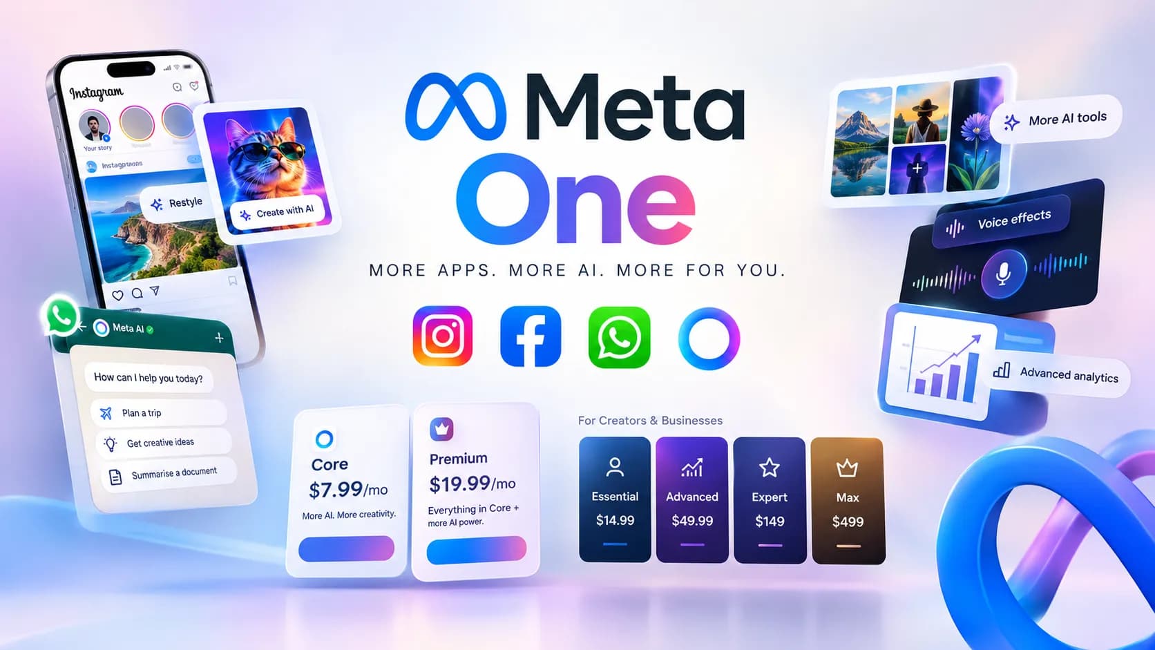 Meta Launches Meta One Subscription Bundling Social Media and AI Features Globally Meta Launches Meta One Subscription Bundling Social Media and AI Features Globally