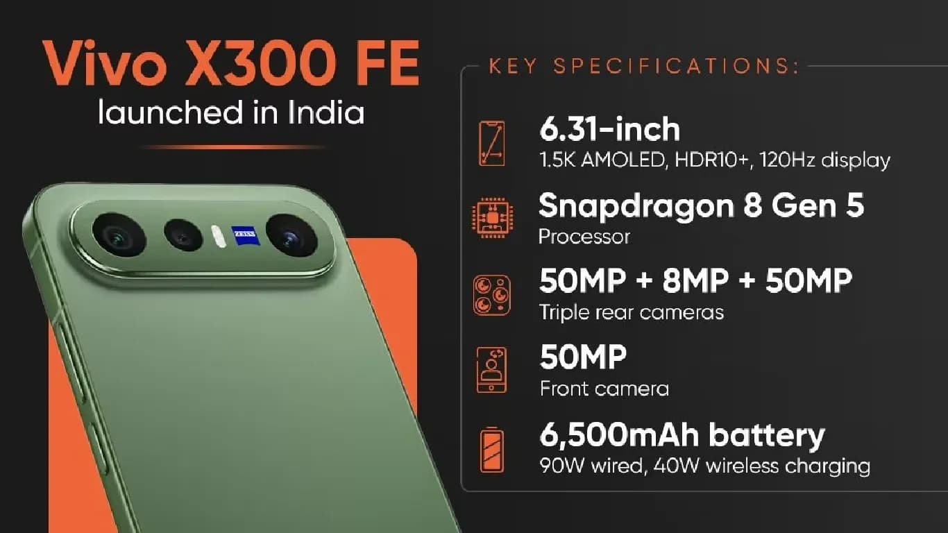 vivo X300 FE Urban Olive Launches in India With Exclusive Color and Premium Features vivo X300 FE Urban Olive Launches in India With Exclusive Color and Premium Features